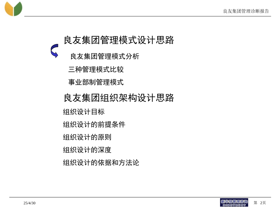 管理模式培训1.ppt_第2页