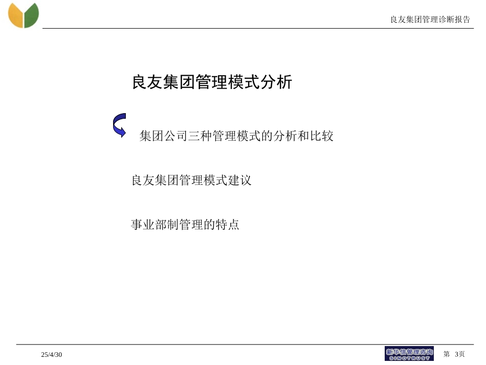 管理模式培训2.ppt_第3页