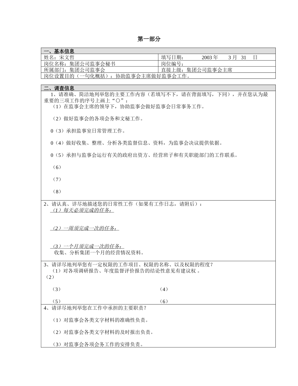 岗位_监事会_宋文哲.doc_第1页