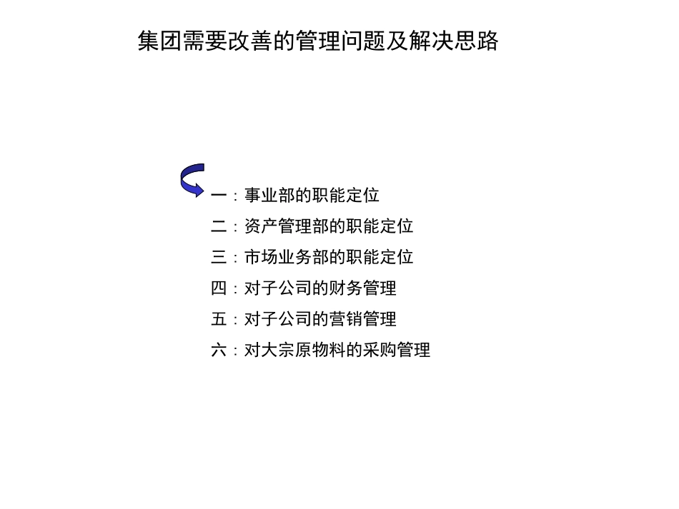 部门职责存在的问题.ppt_第1页