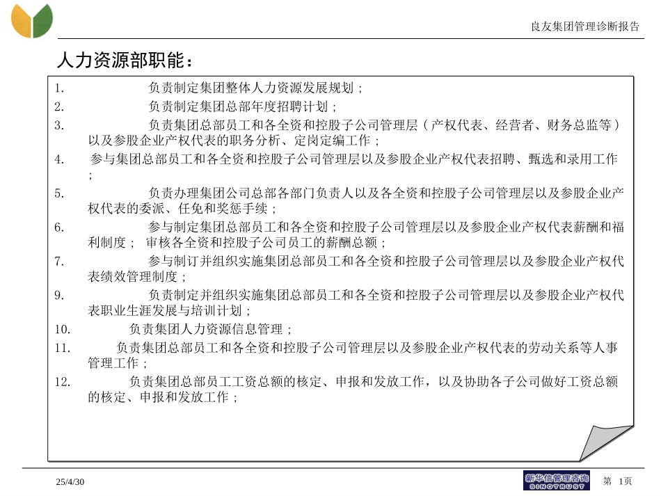 部门职责-人力资源部.ppt_第1页