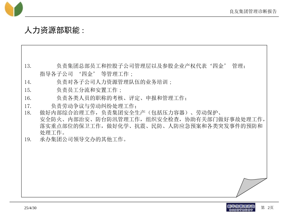 部门职责-人力资源部.ppt_第2页