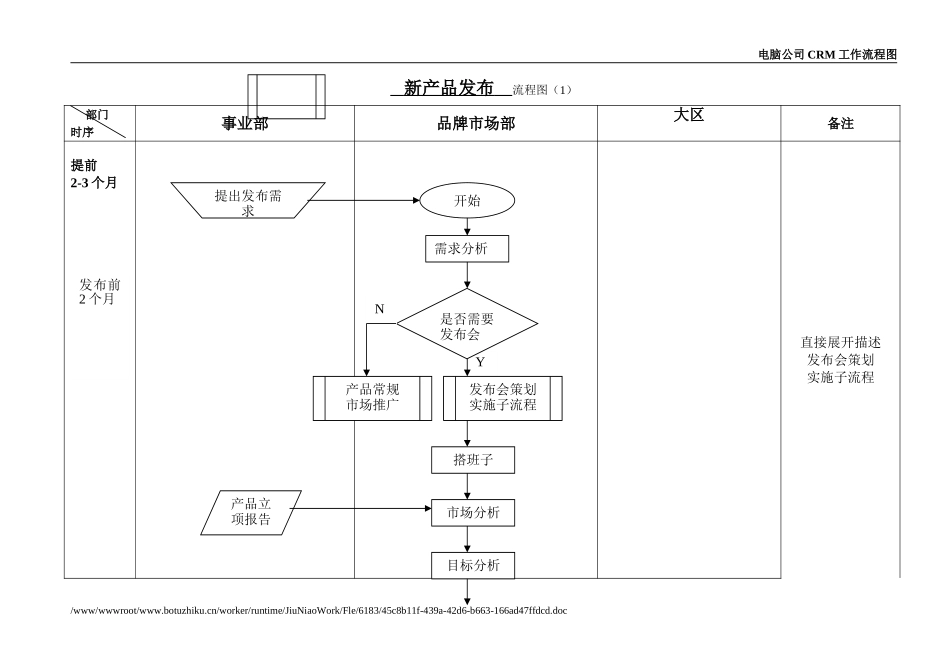 产品（春祺）k-030-030.doc_第1页