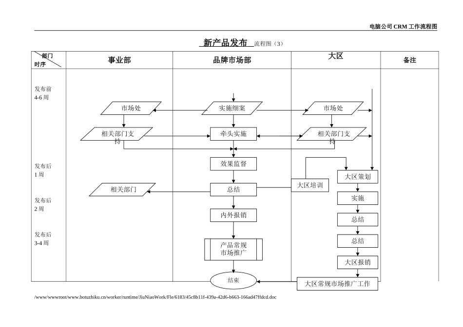 产品（春祺）k-030-030.doc_第3页