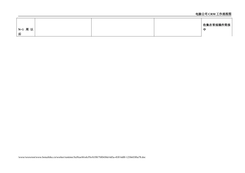 特殊稿件发布流程.doc_第2页