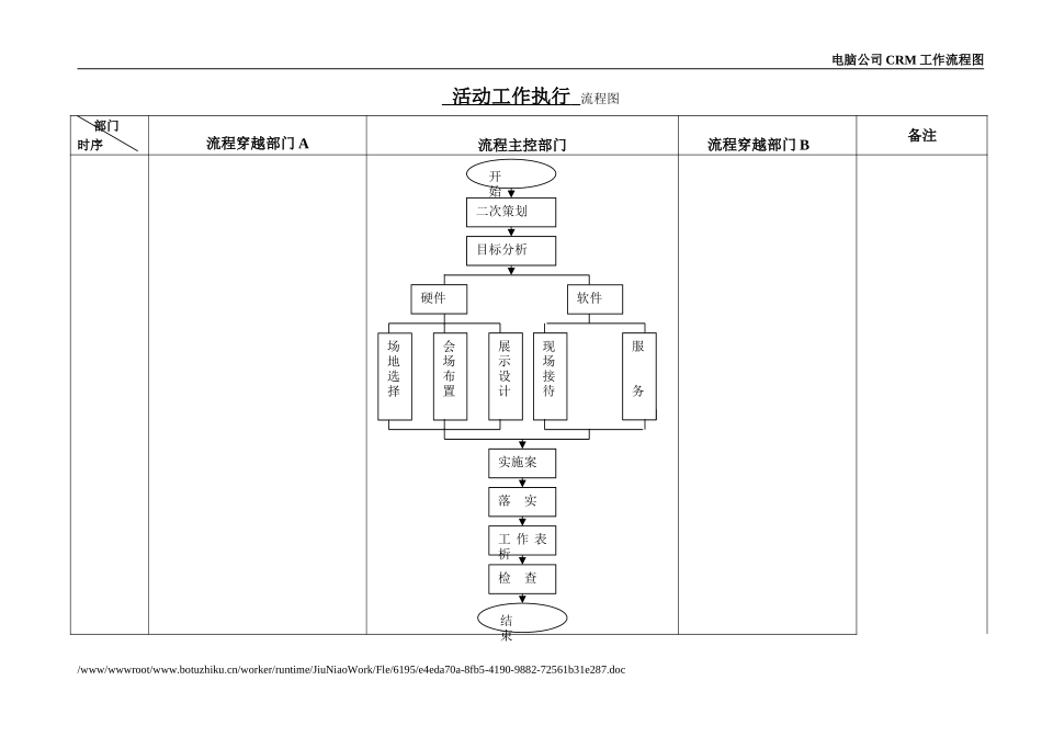 活动执行（李虎）.doc_第1页