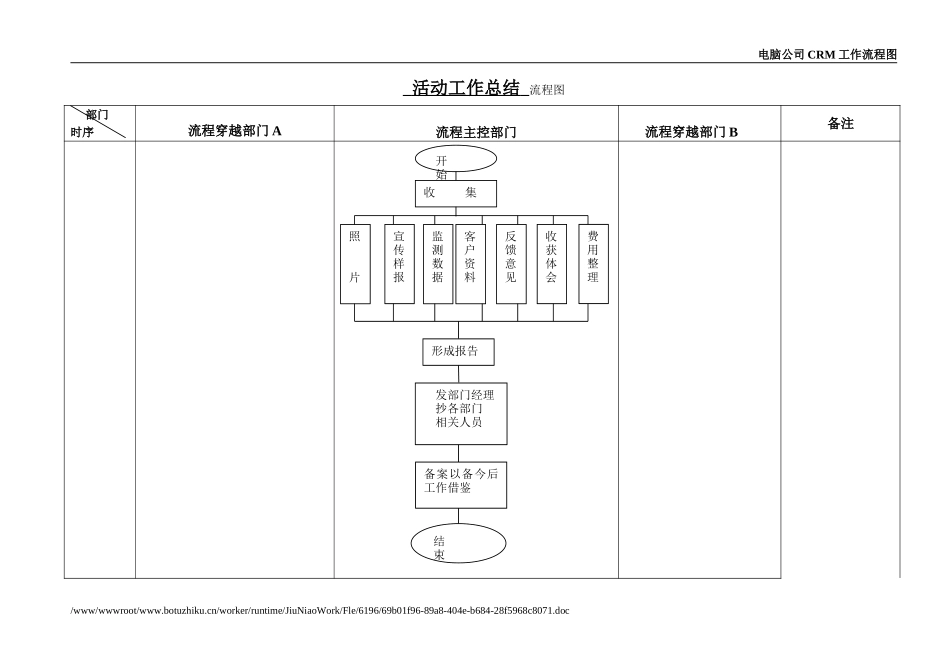 活动总结(李虎）.doc_第1页