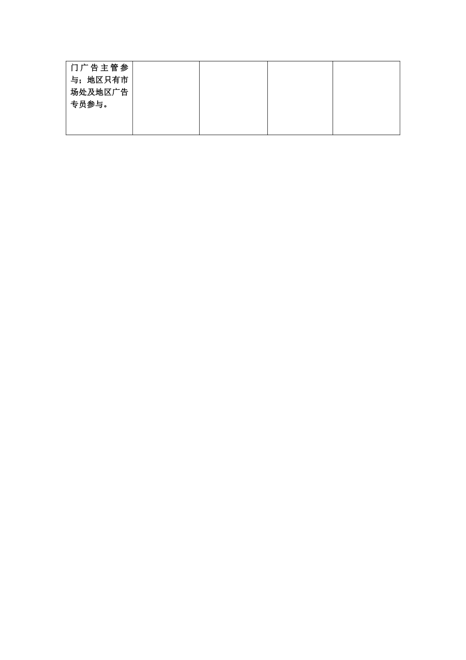 广告公司考核流程图.doc_第2页