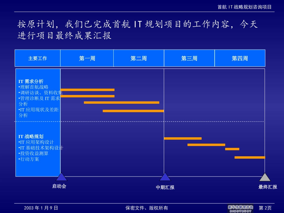首航IT战略规划咨询项目最终汇报final.ppt_第2页