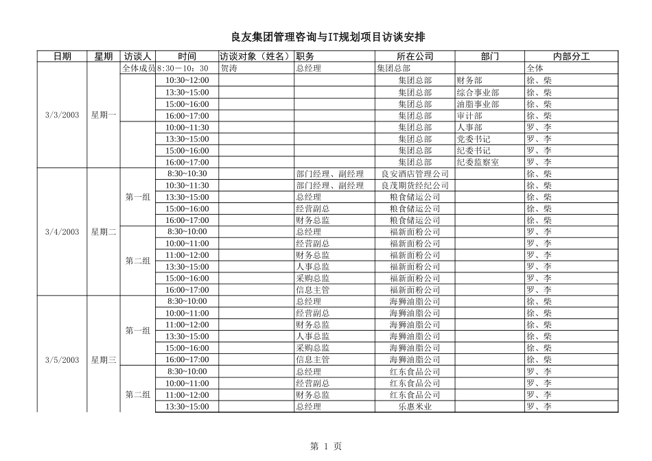 良友集团访谈计划v2.2.xls_第1页