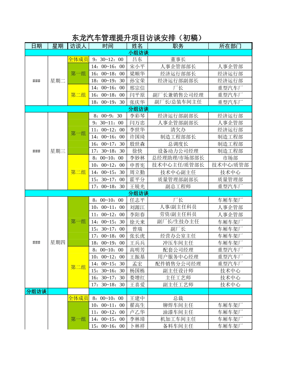 良友集团访谈计划v2.2.xls_第3页