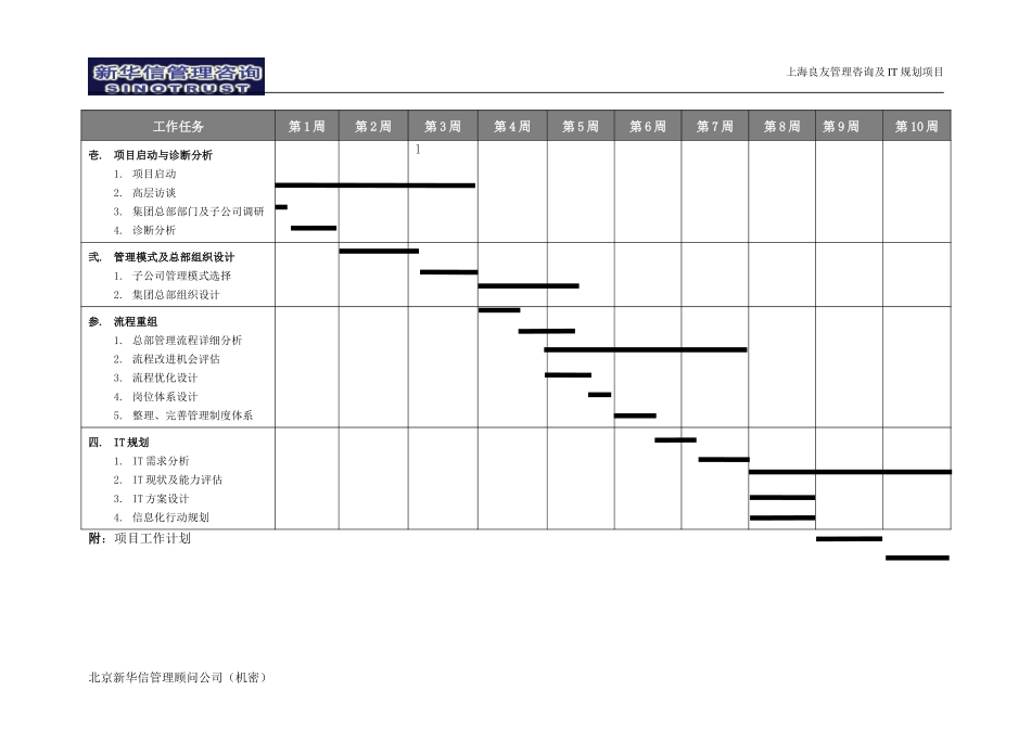 项目工作计划.doc_第3页