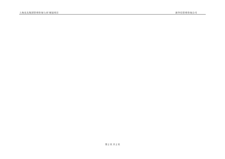 周计划-0323(外部）.doc_第2页