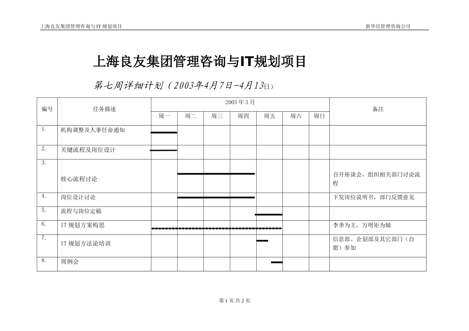 周计划-0407(外部）.doc_第1页