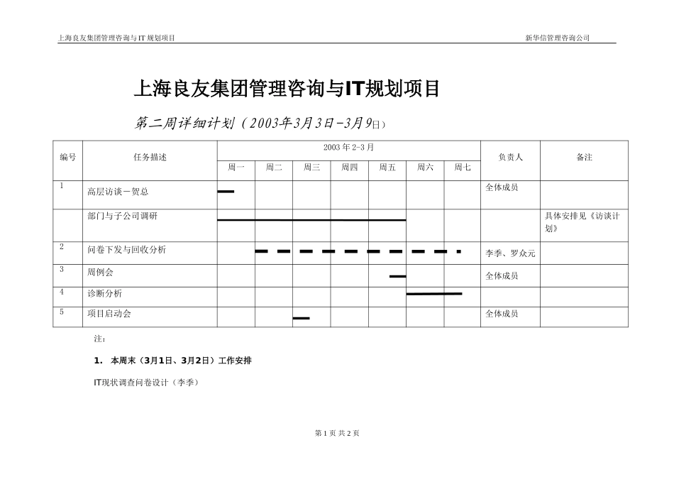 周计划-第2周.doc_第1页