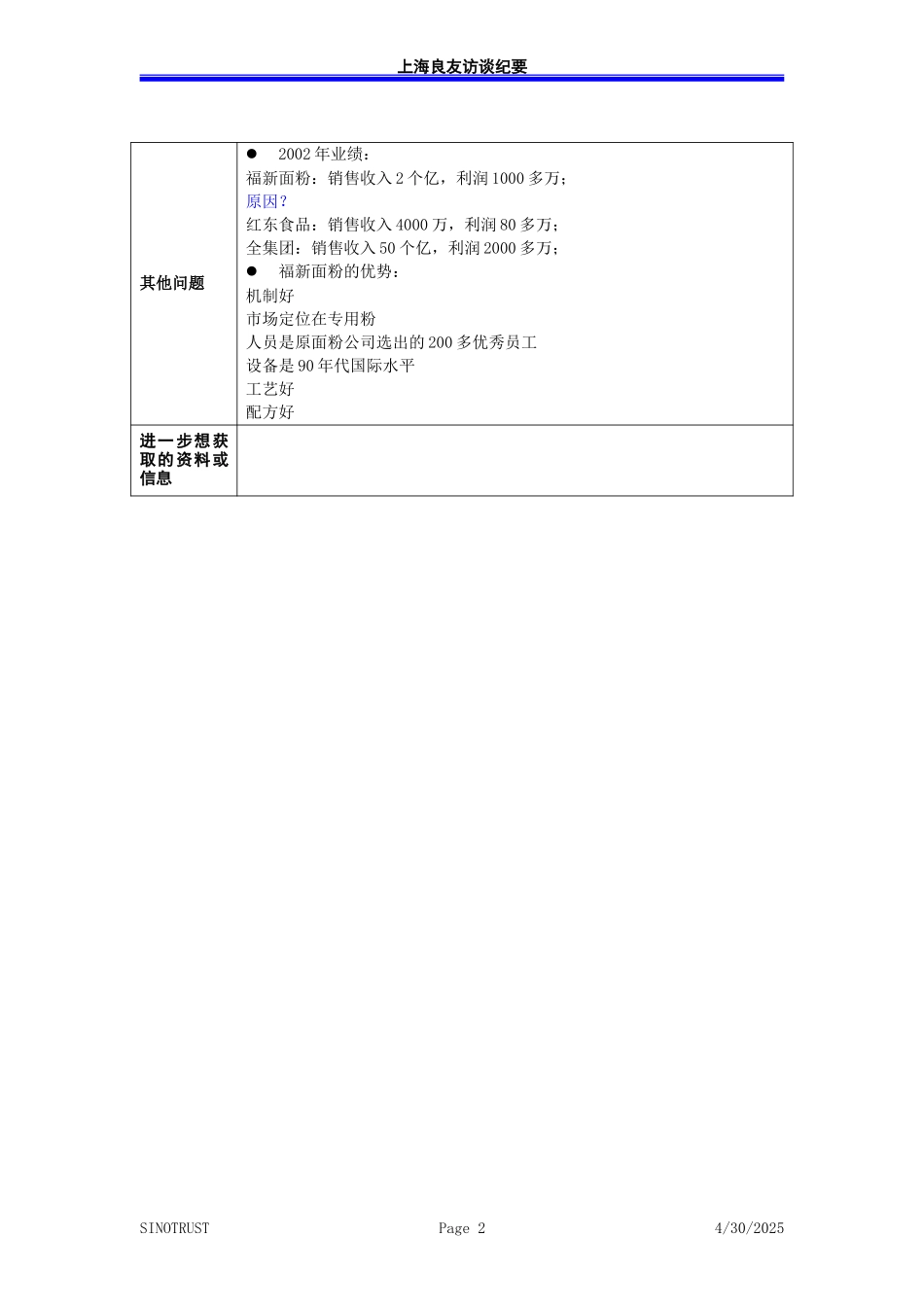 访谈纪录-面粉事业部经理－030228-罗众元.doc_第2页