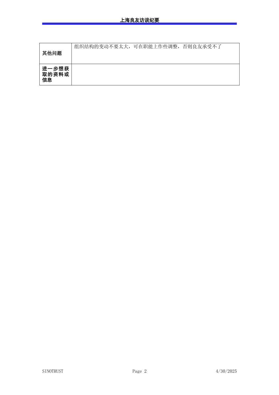 访谈纪录-总工程师刘雁－030226-罗众元.doc_第2页