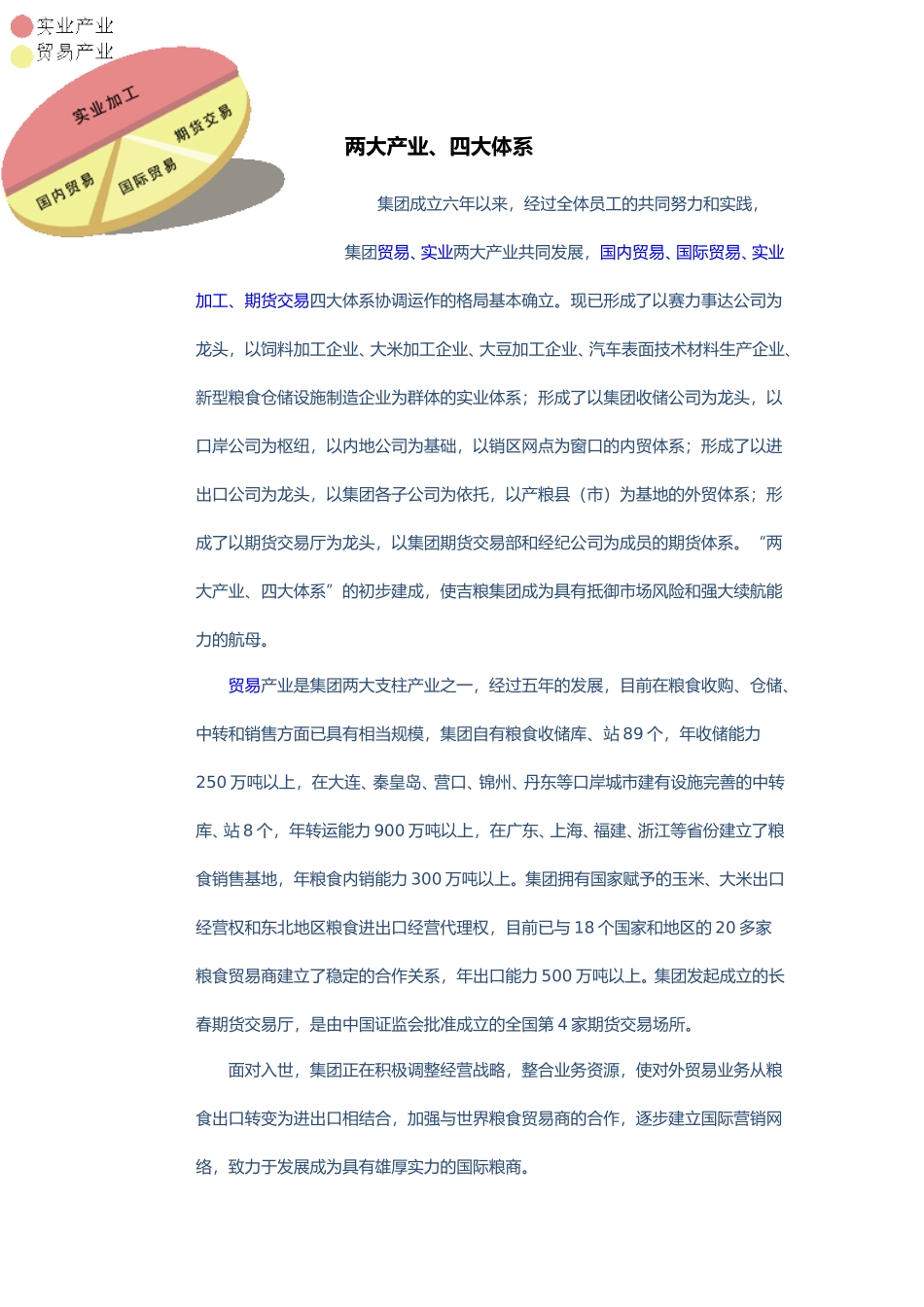 吉粮两大产业、四大体系.doc_第1页
