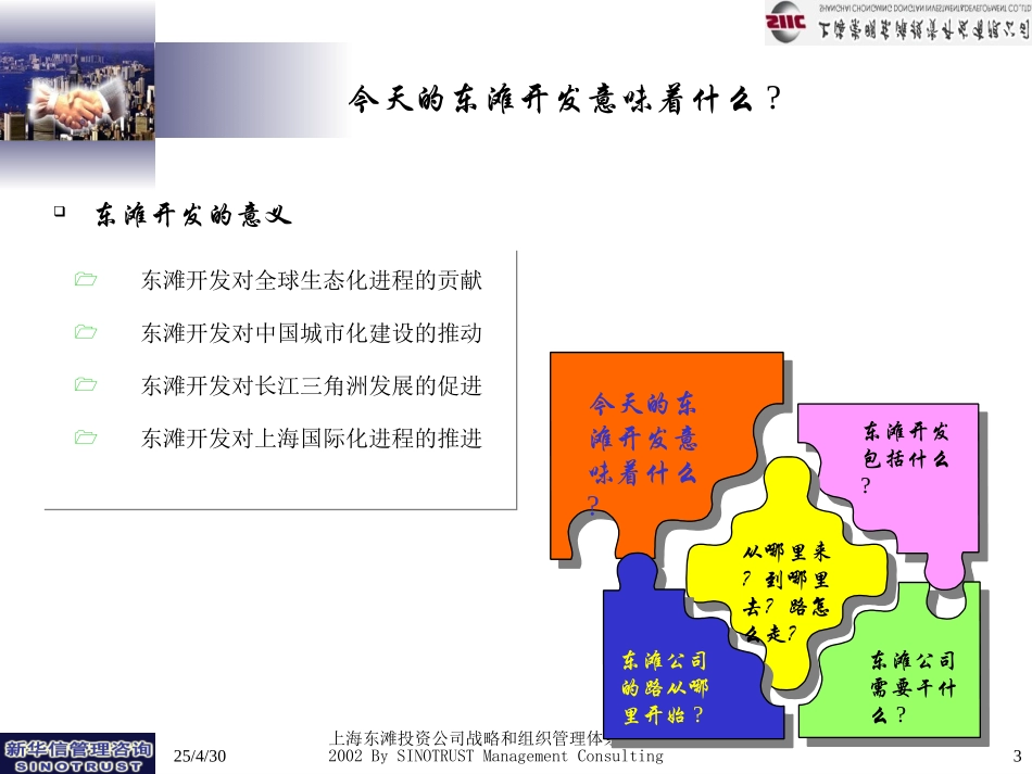 东滩公司发展战略定位综合.ppt_第3页