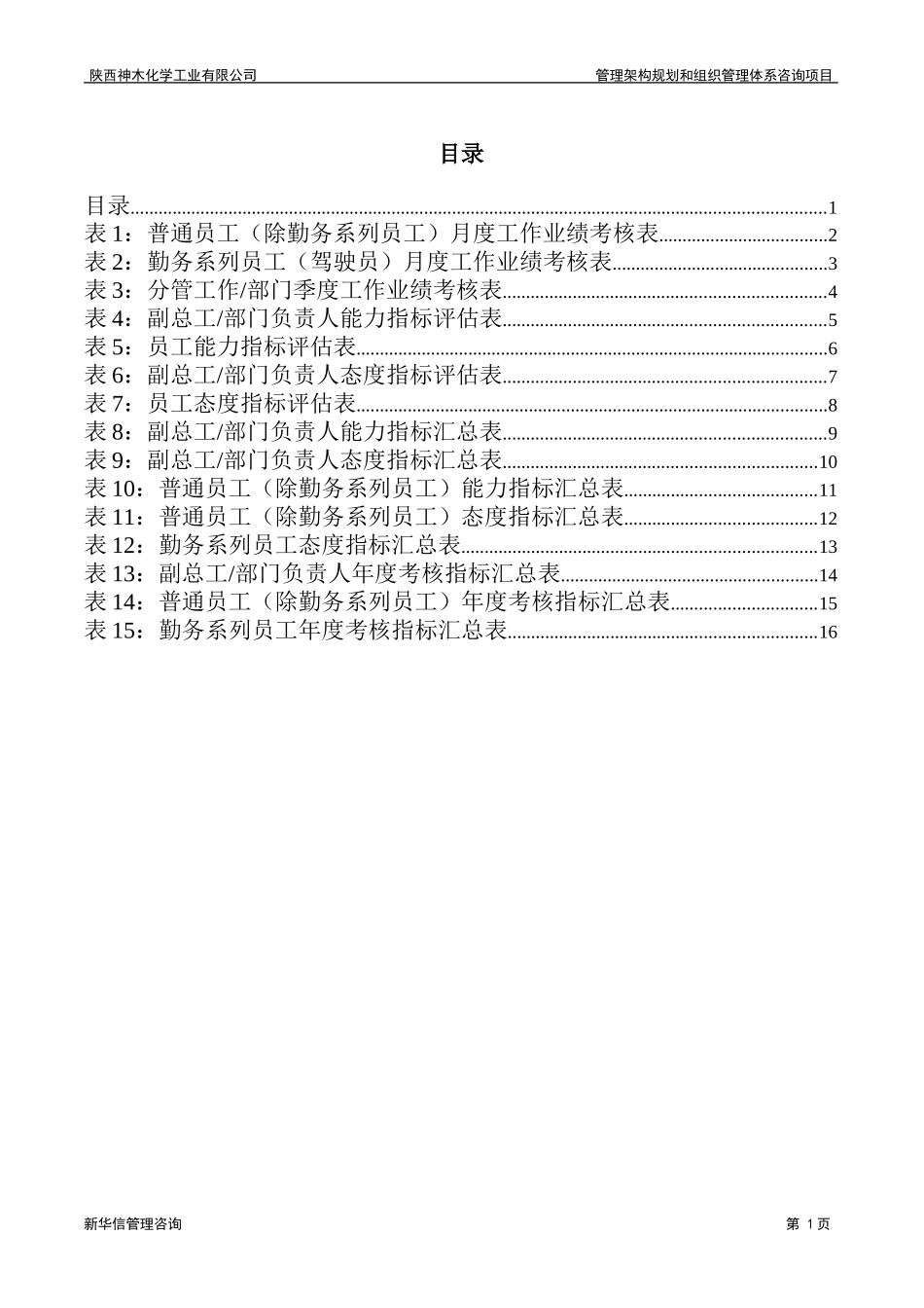 神木化工绩效考核打分表－普通员工.doc_第2页