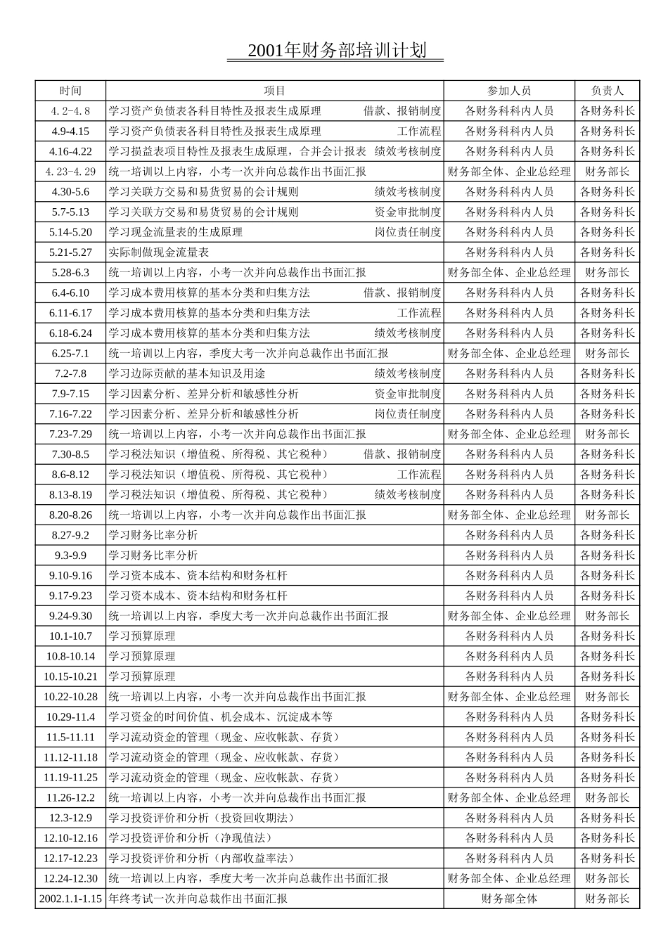 training schedule.xls_第2页