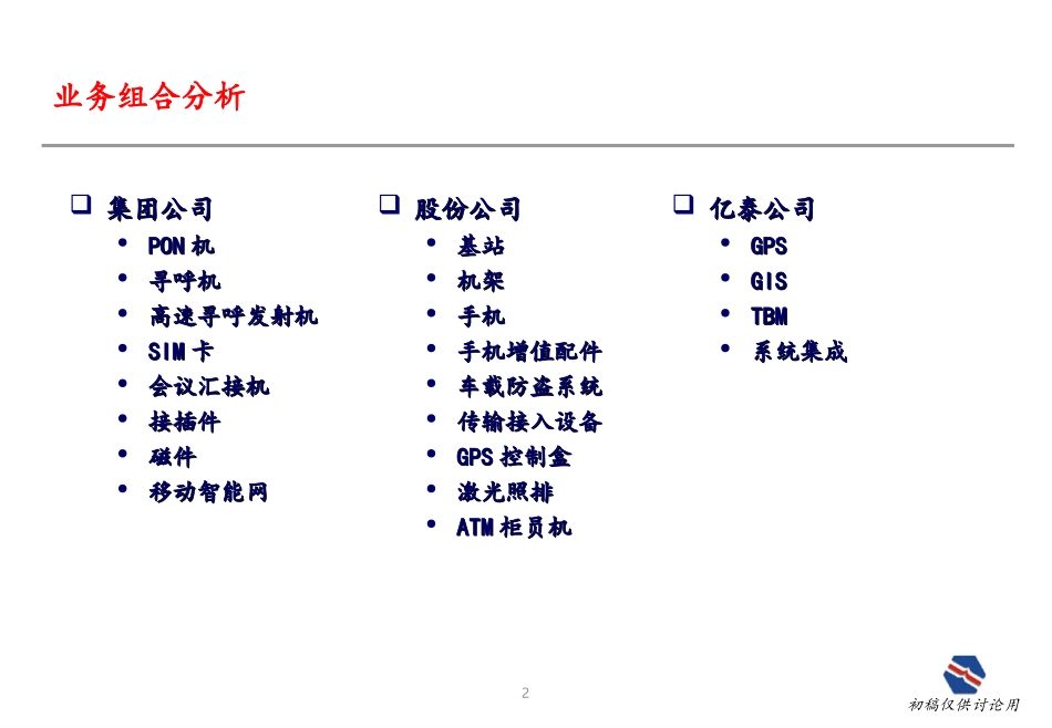 春龙 Report v9-2.ppt_第2页