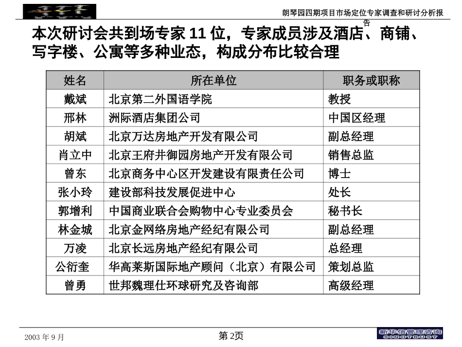润博项目专家调查和研讨分析报告.ppt_第2页
