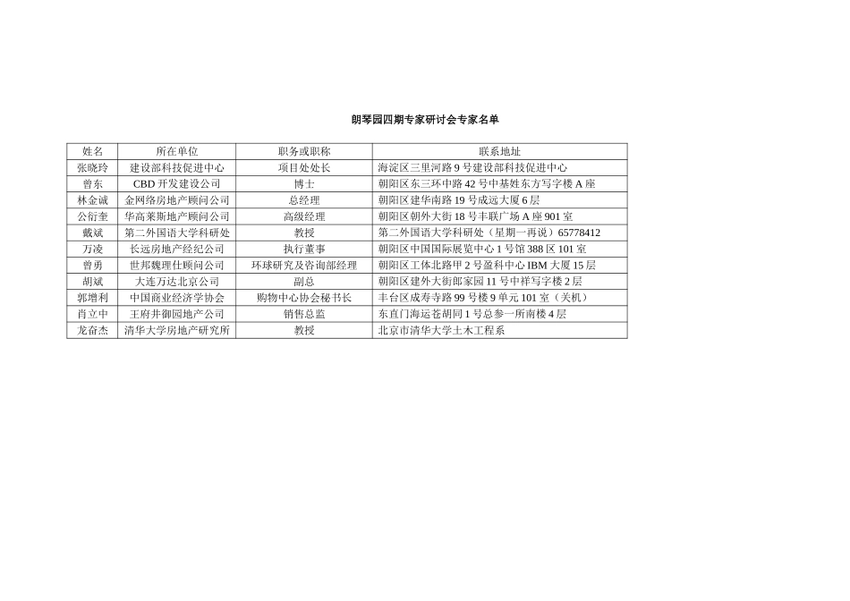 专家名单0905.doc_第1页