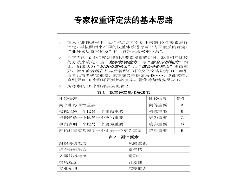 DRSDHR.ppt_第1页