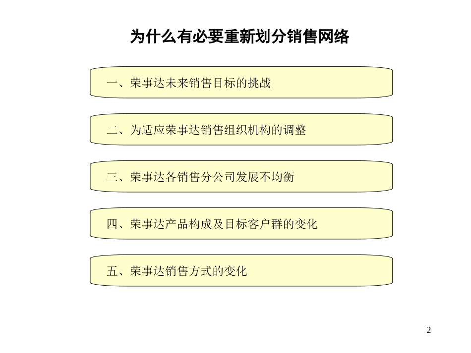 methodology.ppt_第2页