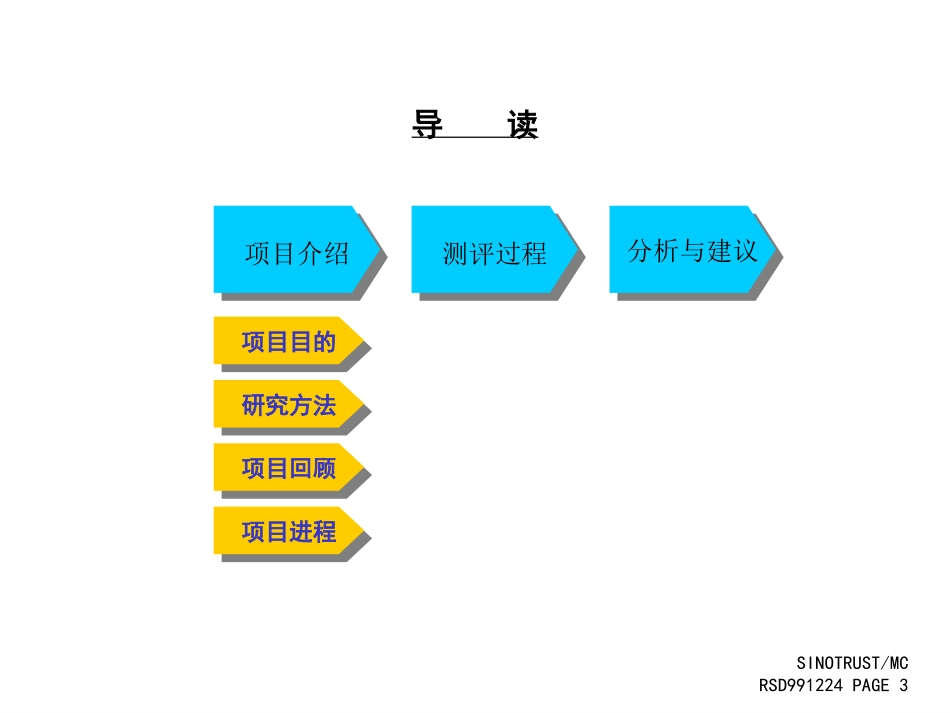 人力测评咨询报告( 终期汇报 ).ppt_第3页