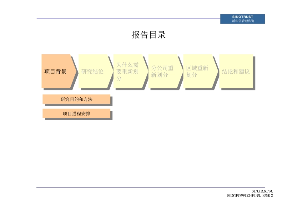 荣事达MAYTAG营销区域规划咨询报告991224.pdf_第2页