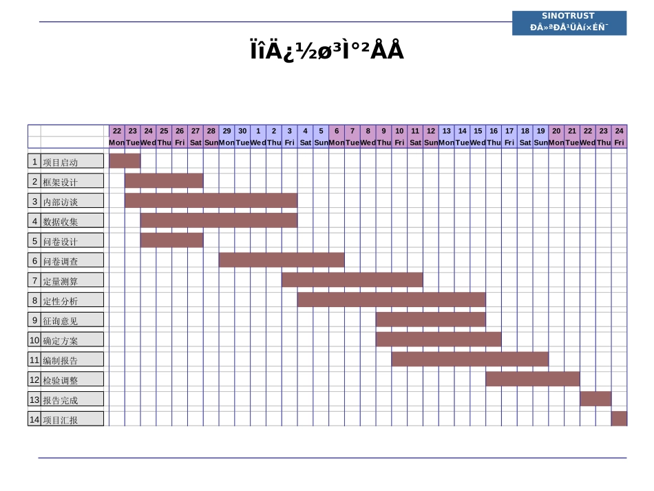 新区域.ppt_第3页