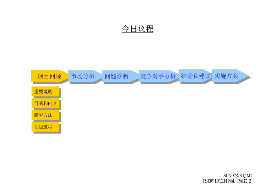荣事达.美泰克合资总公司营销战略咨询报告( 终期汇报 )991012.pdf_第2页