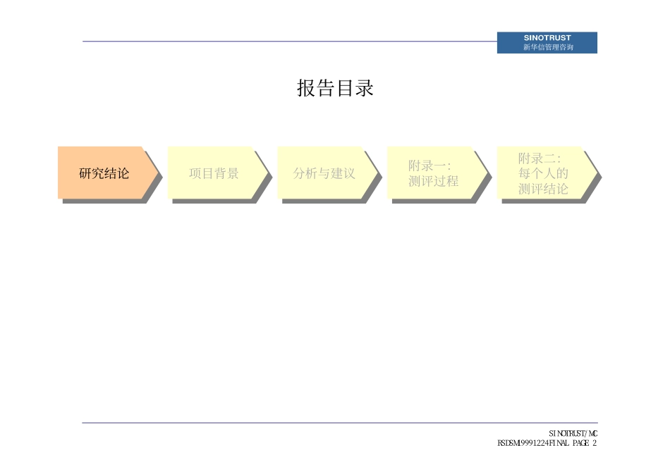 荣事达MAYTAG营销管理人员测评咨询报告（终期报告）991224.pdf_第2页