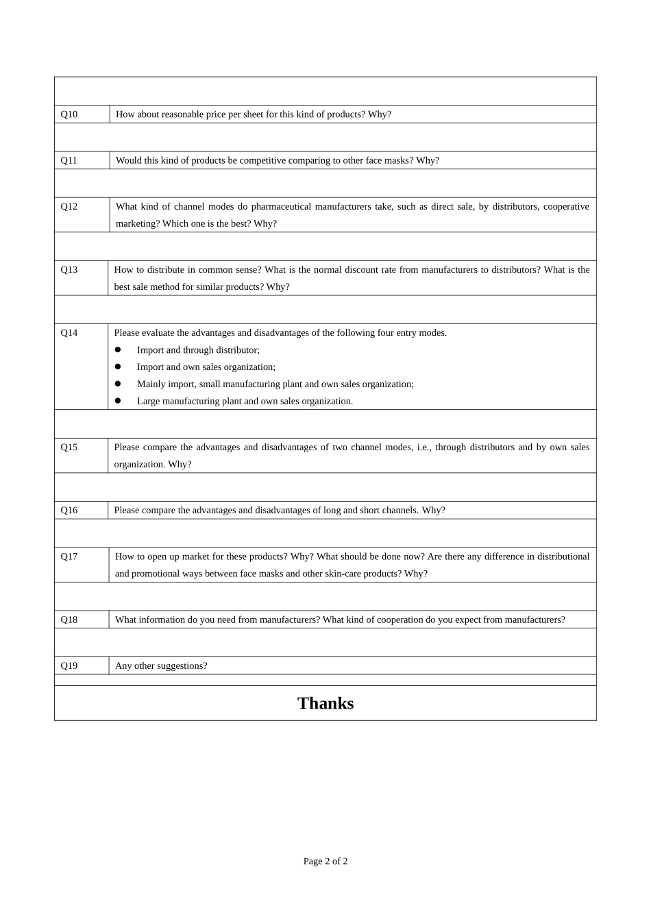 04－questionnaire for cosmetuc channel manager.doc_第2页