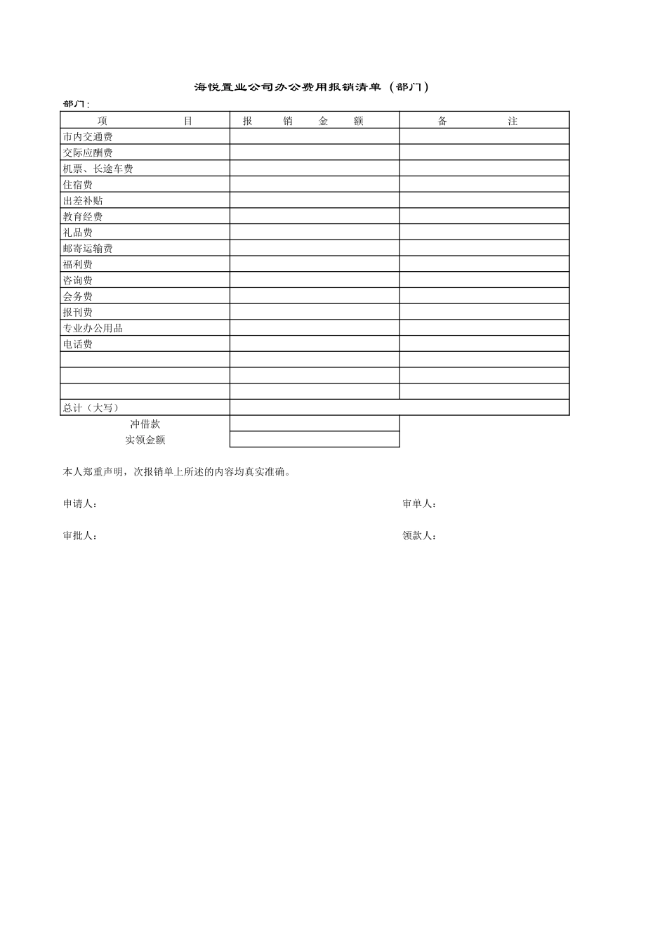 办公费用报销表1221.xls_第1页