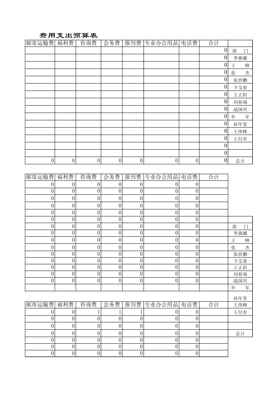 财务支出预算表1221.xls_第3页