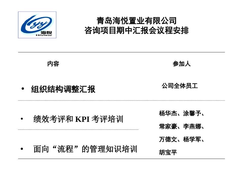 青岛海悦项目期中汇报1210.PPT_第1页