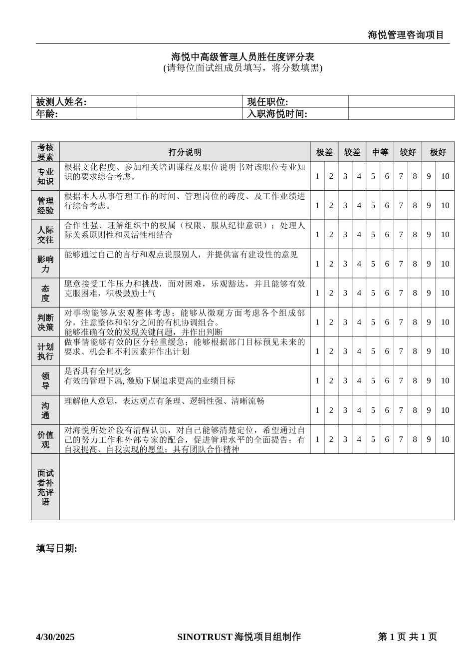 海悦胜任度评分表.doc_第1页