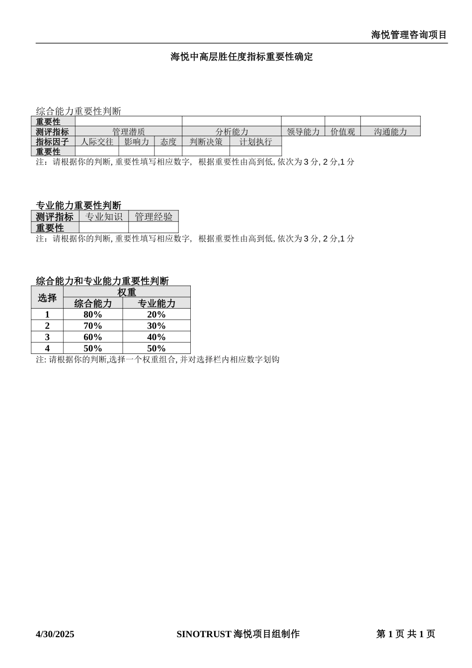海悦中高层胜任度指标重要性确定.doc_第1页