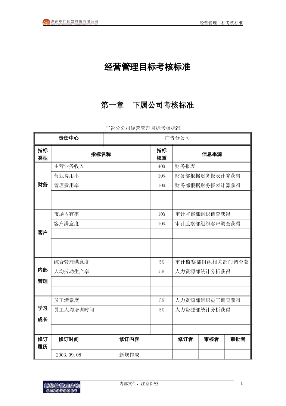044-电广传媒－经营管理目标考核标准200309.doc_第3页