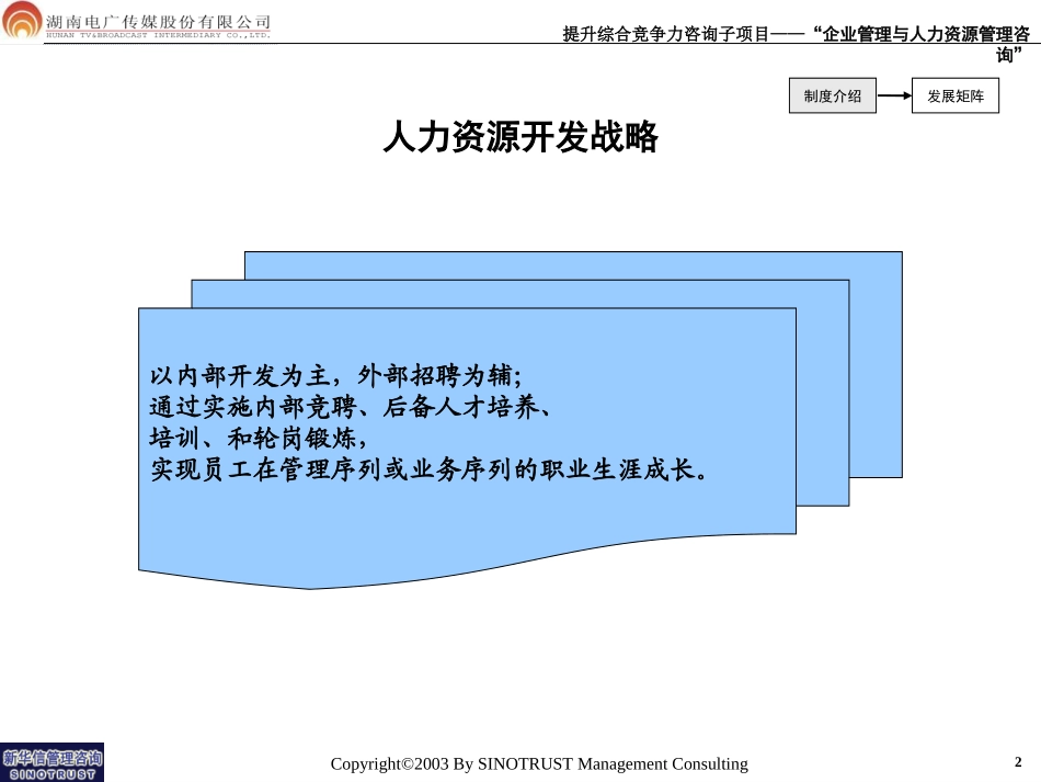 083-电广传媒-人力资源开发报告200309.ppt_第2页