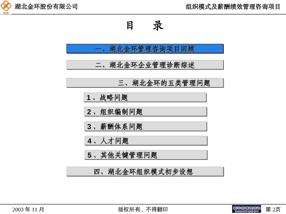湖北金环管理诊断宣讲材料20031125.ppt_第2页