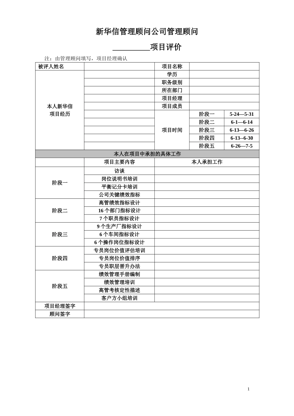 项目成员评价表模板.doc_第1页