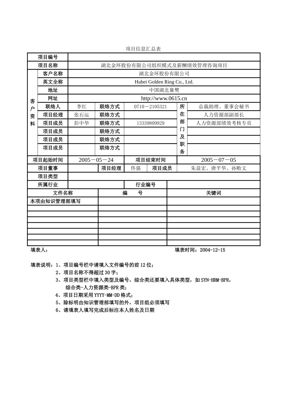 项目信息汇总表模板.doc_第1页