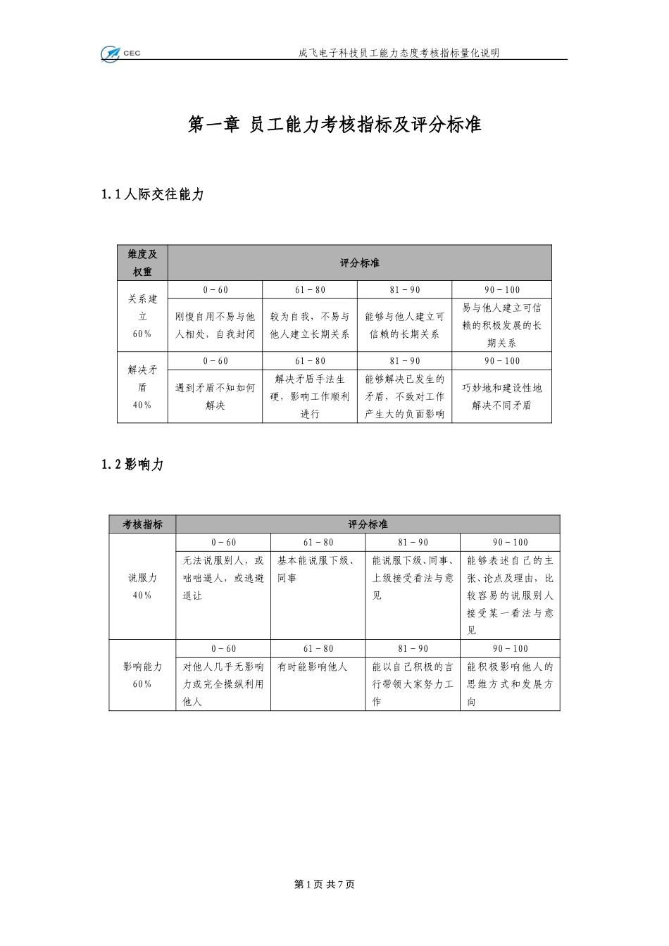 考核指标量化说明表.doc_第3页