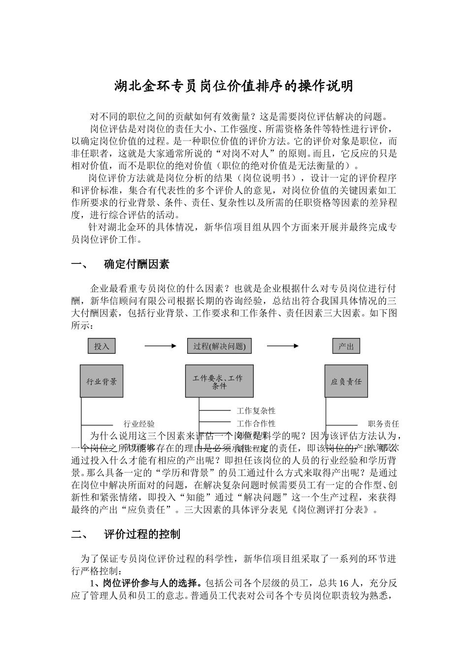 湖北金环专员岗位价值排序的操作过程.doc_第1页