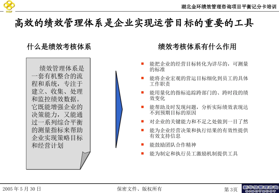 平衡记分卡培训.ppt_第3页