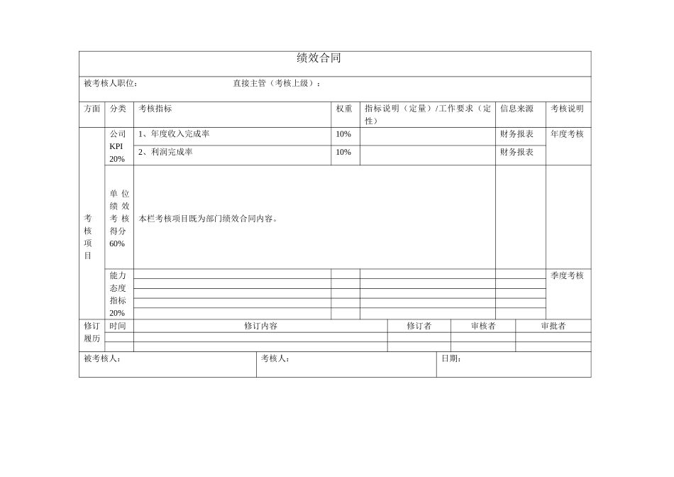 单位负责人绩效合同（模板）.doc_第1页